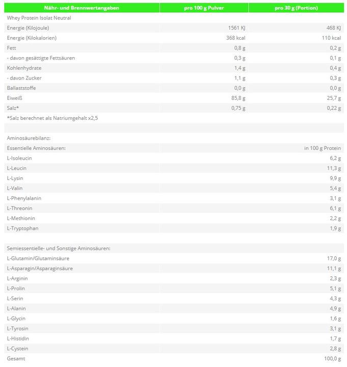 Nutritional values and ingredients Zec+ Nutrition Whey Isolate (1000g can) (Vanilla, 1 pcs., 1000 g)