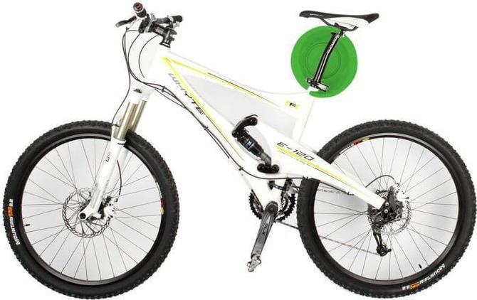 Actual product image Cycloc Solo