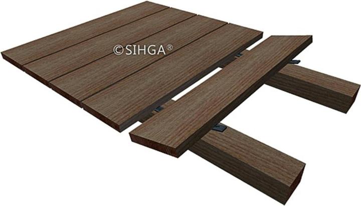 Produktbild Sihga Terrassenverbinder DielenFix (300 x)
