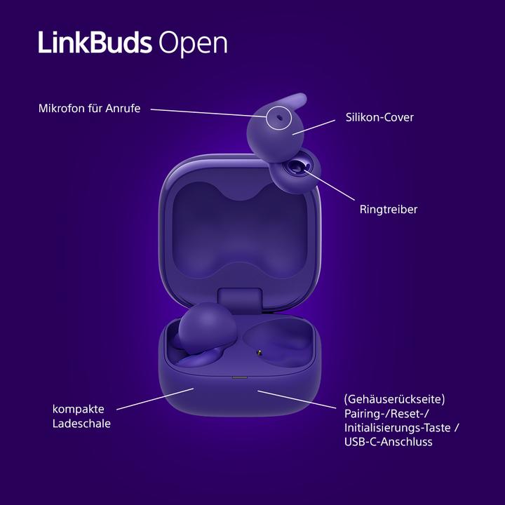 Image du produit Sony LinkBuds Open (pas de réduction du bruit, 8 h, Sans fil)