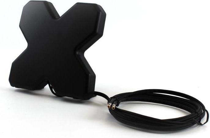 Produktbild Panorama Antennas DMM-7-38 (5G, 4G, 2G, 3G)