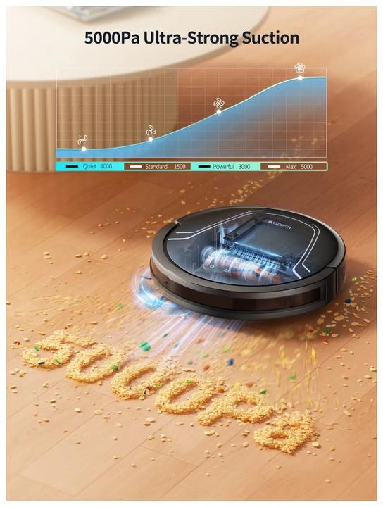 Actual product image Honiture V8 Pro Robot Vacuum (Vacuum mopping robot)