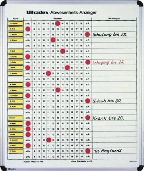 Actual product image Ultradex Absence board 8302 610x730mm, maximum 25 persons (61 x 73 cm)