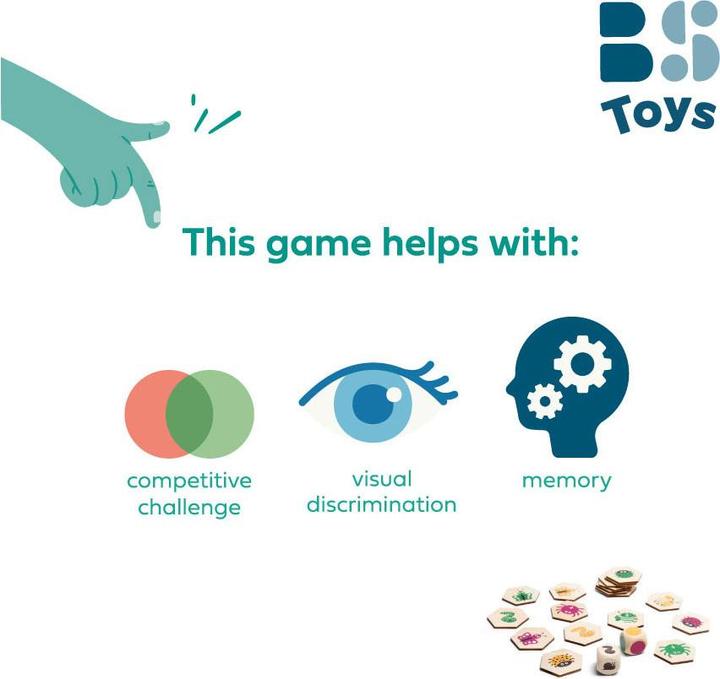 Immagine prodotto BS Ricerca gioco scarabeo (Tedesco, Francese, Italiano, Inglese)