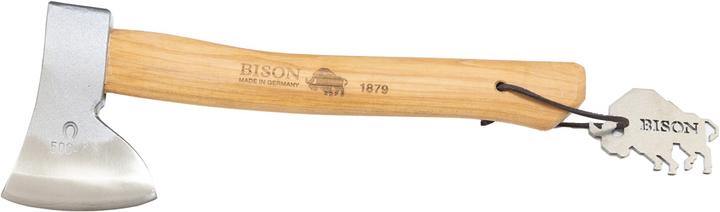Axes