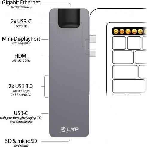 Actual product image LMP Compact Dock (USB-C, 8 Ports)