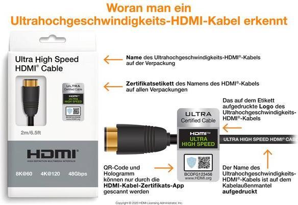 Actual product image Inakustik HDMI – HDMI (2 m, HDMI)