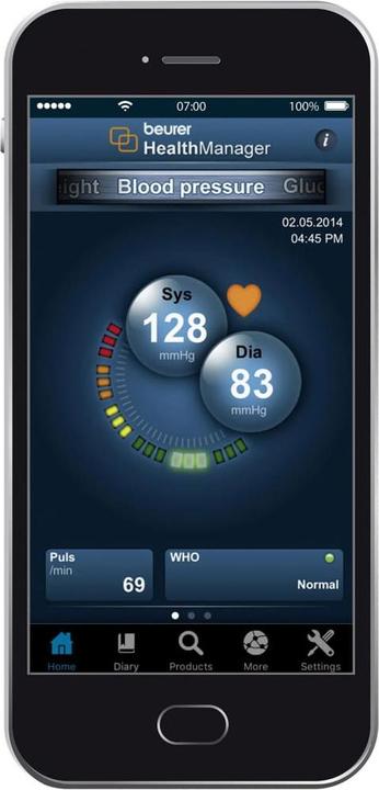 Actual product image Beurer Bm 57 (Blood pressure monitor upper arm)