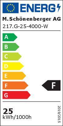Energy Label Schönenberger LED Anbauleuchte GAME 25 (2400 lm)