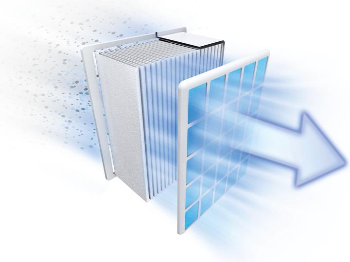Actual product image Bosch Hausgeräte UltraAllergy Filter