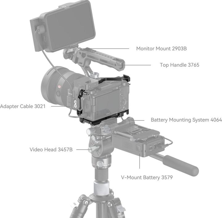 Actual product image SmallRig 4256 Cage for Sony ZV E1 (Cage)