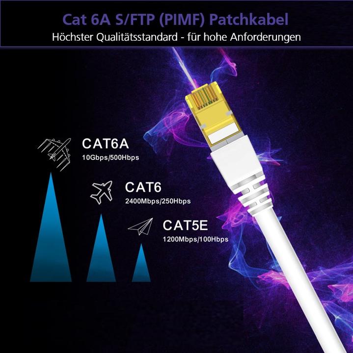 Produktbild Helos ultra flex Patchkabel S/FTP Cat 6a TPE gelb 25,0m (S/FTP, CAT6a, 25 m)