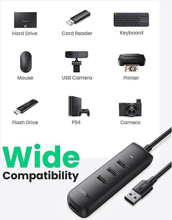 Actual product image Ugreen CM416 (USB-A, 4 Ports)