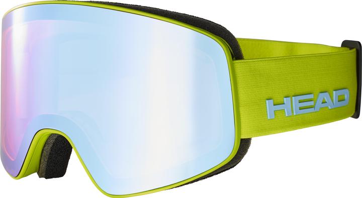 Head Horizon Fmr