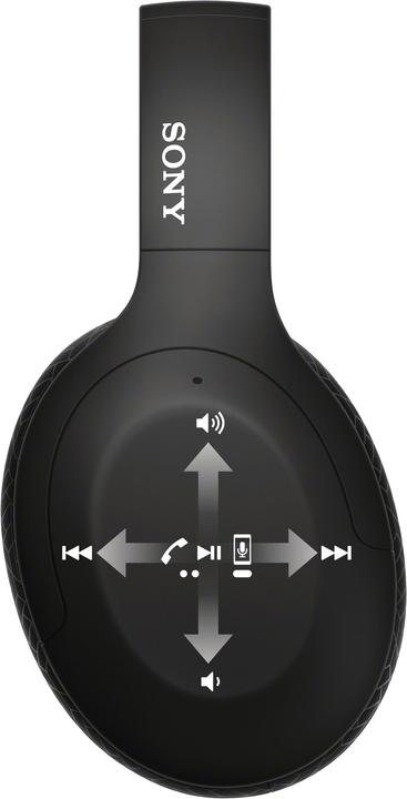 Produktbild Sony WH-H910N (ANC, 35 h, Kabelgebunden)