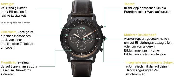 Immagine prodotto Fossil Collider ibrido HR (42 mm)