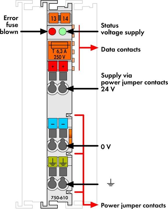 Image du produit Wago Module d'alimentation avec diagnostic de fusible 24Vdc
