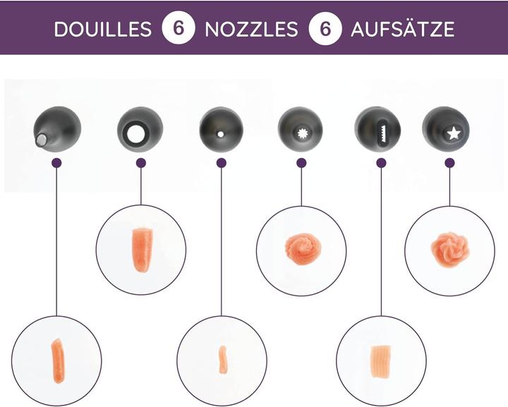 Produktbild Mastrad Spritzbeutel 12-teilig (Spritzbeutel Set, 1000 ml)