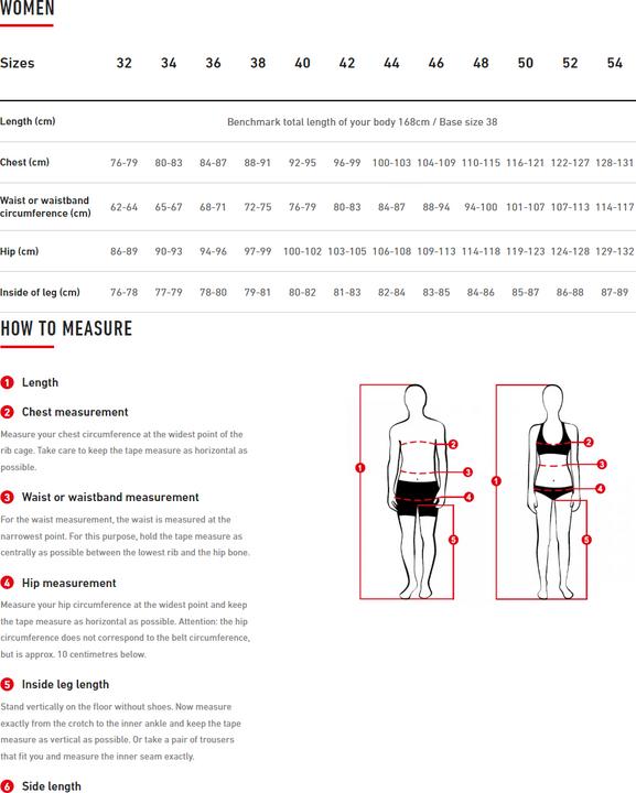 Produktbild Löffler Trägerhose Concept SQL (50)