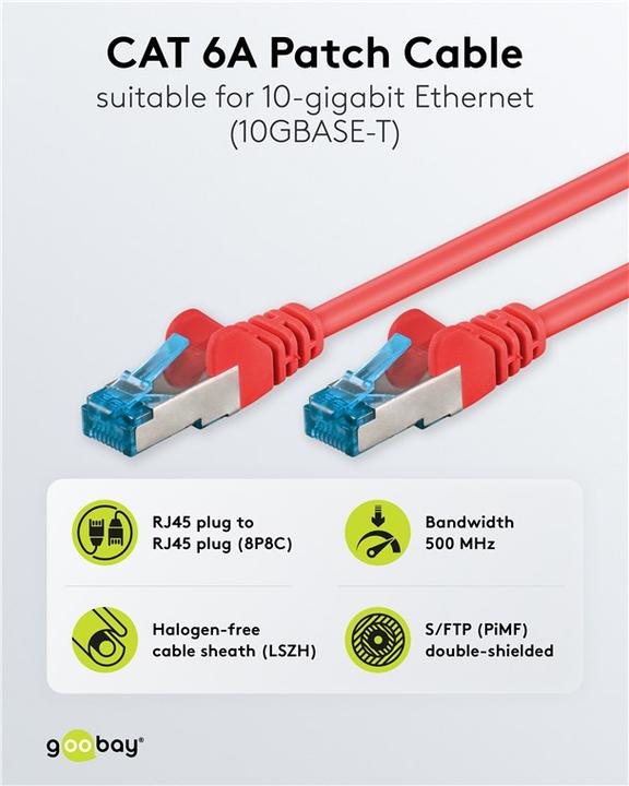 Produktbild Goobay Netzwerkkabel (S/FTP, CAT6a, 2 m)