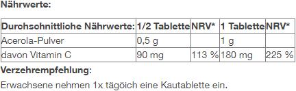 Nutritional values and ingredients Arkopharma Acerola tablet (30 Piece, Pills, 94 g)