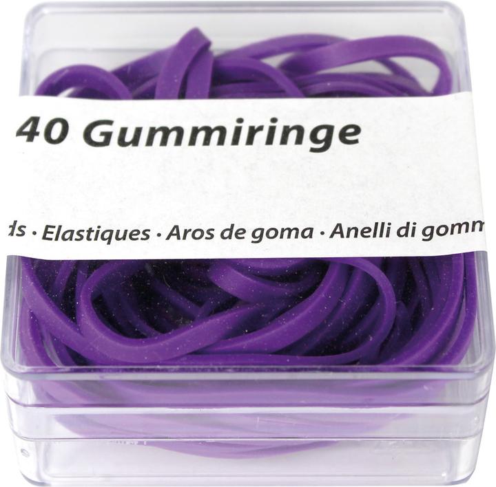 Actual product image Metzger&Mendle Rubber bands assorted, tin (1 pcs.)
