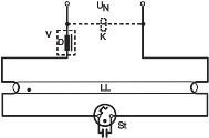 Image du produit Osram Démarreur rapide à fusibles ST 171