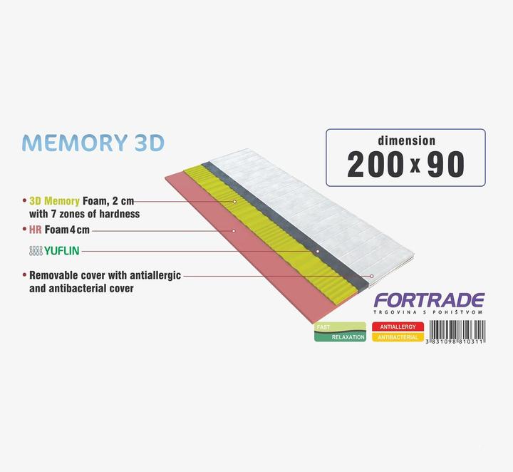 Energie-Label Home123 Topper MEMORY 3D 90x200cm (90 x 200 cm)