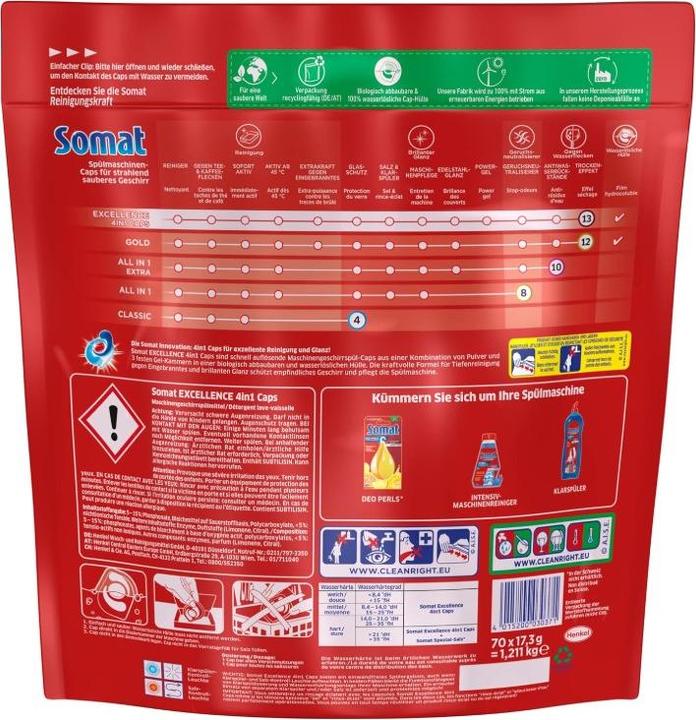 Actual product image Somat 70 Excellence Caps 4in1 economy pack