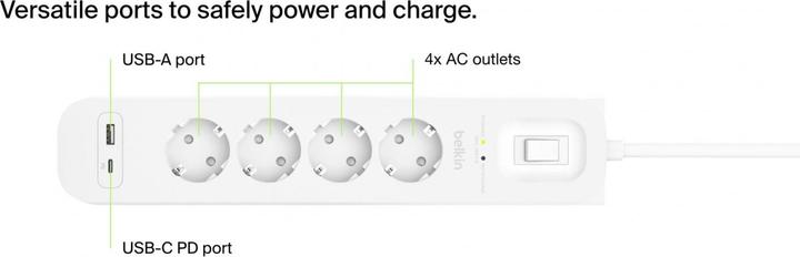 Produktbild Belkin Surgemaster Überspannungsschutz (4 x, USB-A, CEE 7/3, USB-C, 2 m)