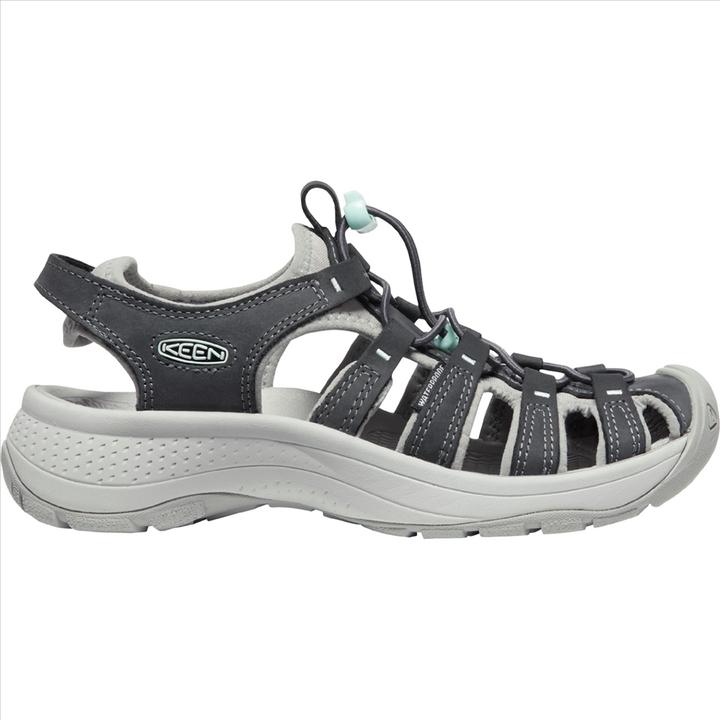 Actual product image Keen W Astoria West Leather (40)