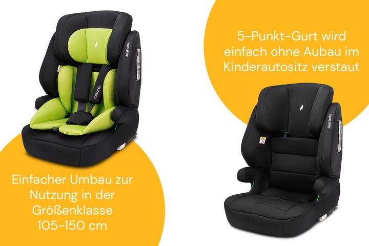 Produktbild Osann Jazzi Isofix (Kindersitz, ECE R129/i-Size Norm)