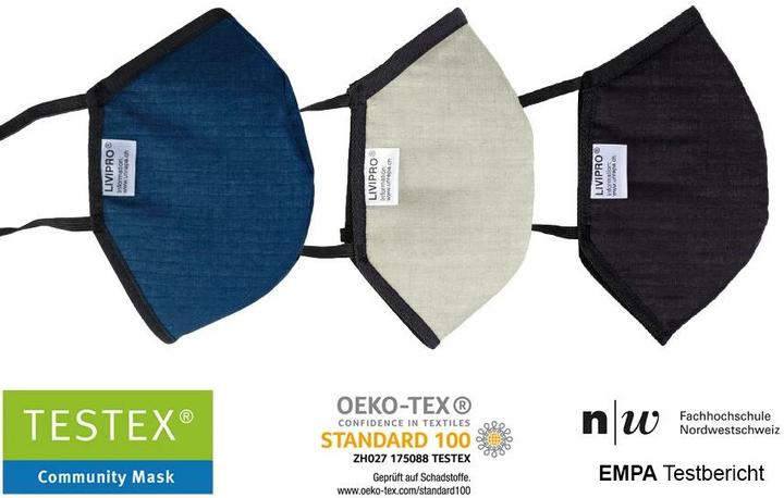 Actual product image Unrepa Community fabric mask LIVIPRO Evolution size L, black (Protection class I, 1 x)