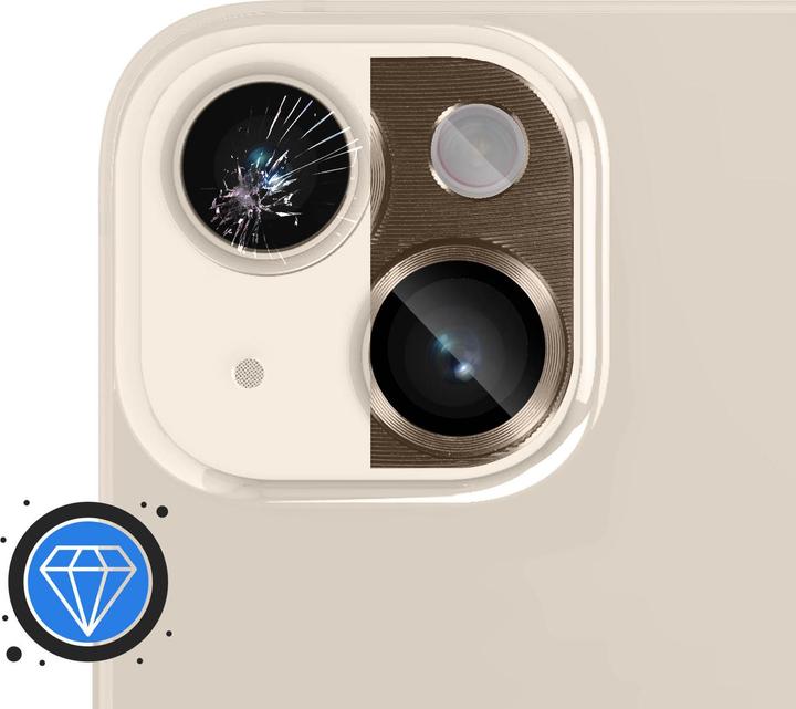 Produktbild Avizar Aluminium Design (1 Stück, Apple iPhone 14 Plus)
