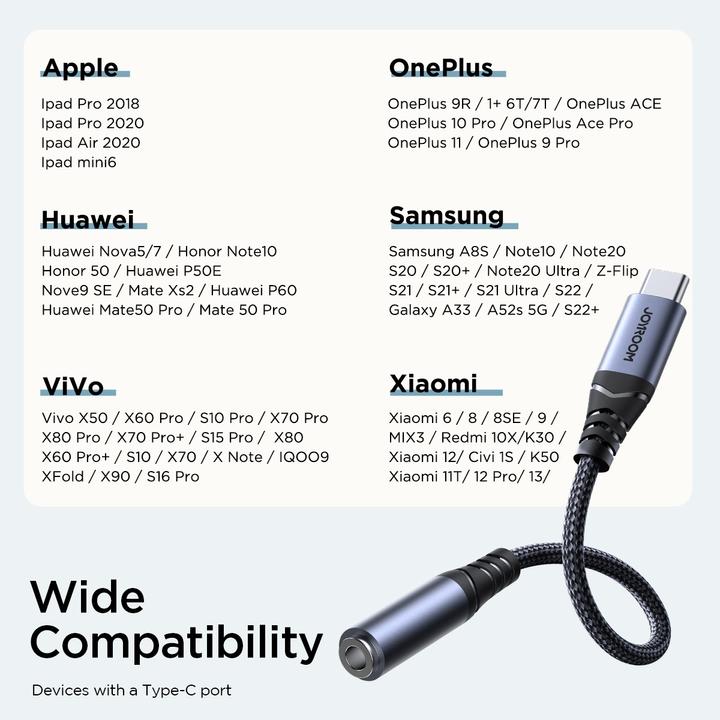 Actual product image Joyroom SY-C01 (Headset adapter)