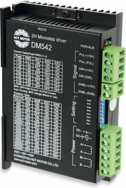 Actual product image ACT Motor Stepper motor driver, DM542 Nema23, GmbH