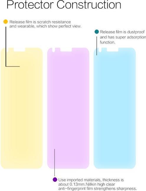 Produktbild Nillkin Super Clear Series (1 Stück, LG Q6+, LG Q6)