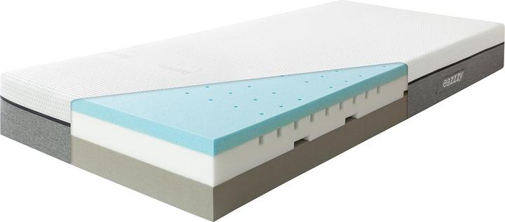 Immagine prodotto Genius Eazzzy (90 x 200 cm, Nucleo di schiuma)