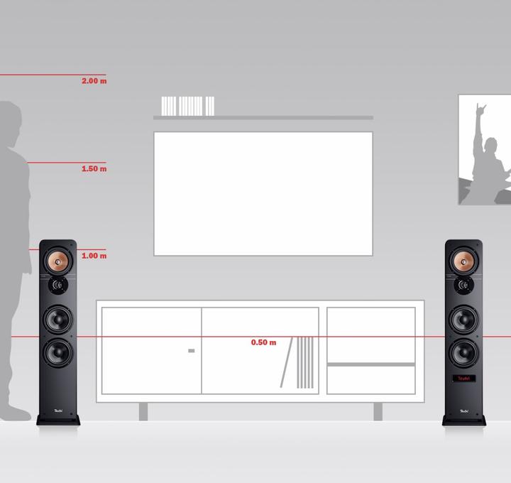 Actual product image Teufel Ultima 40 Aktiv (1 pair, 260 W)