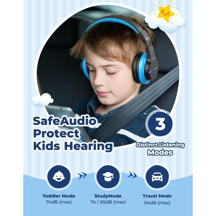 Image du produit Iclever Kopfhörer Kids