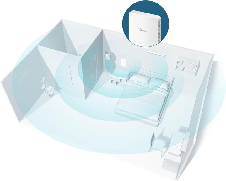Produktbild TP-Link EAP235-Wall (867 Mbit/s)