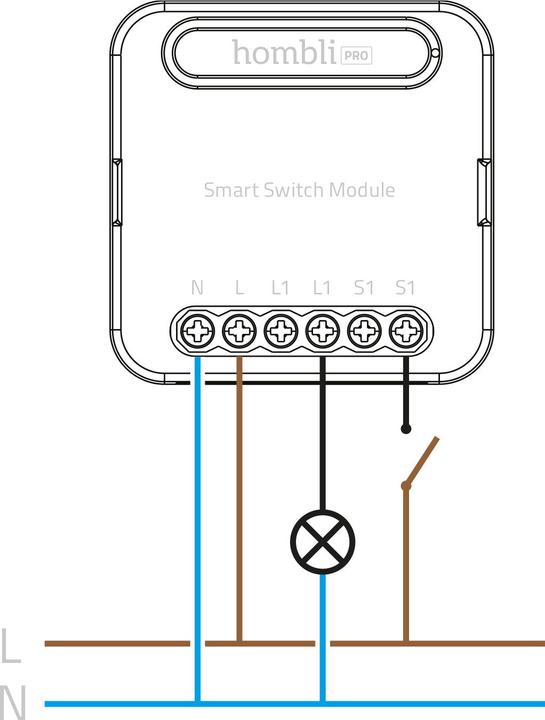 Produktbild Hombli Smart Switch Module (Schaltaktor)