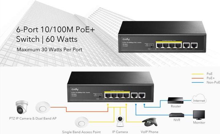 Produktbild Cudy FS1006P network switch Fast Ethernet (10/100) Power over Ethernet (PoE) Black (6 Ports)