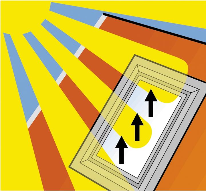 Actual product image Westfalia Sun protection film (56 x 200 cm)