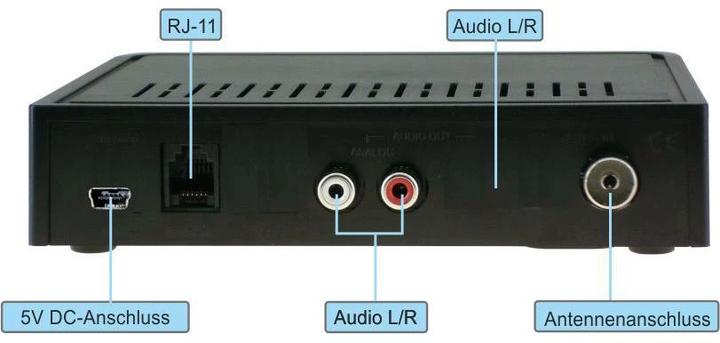 Actual product image CE-Scouting Youtune1 (DAB+, VHF)