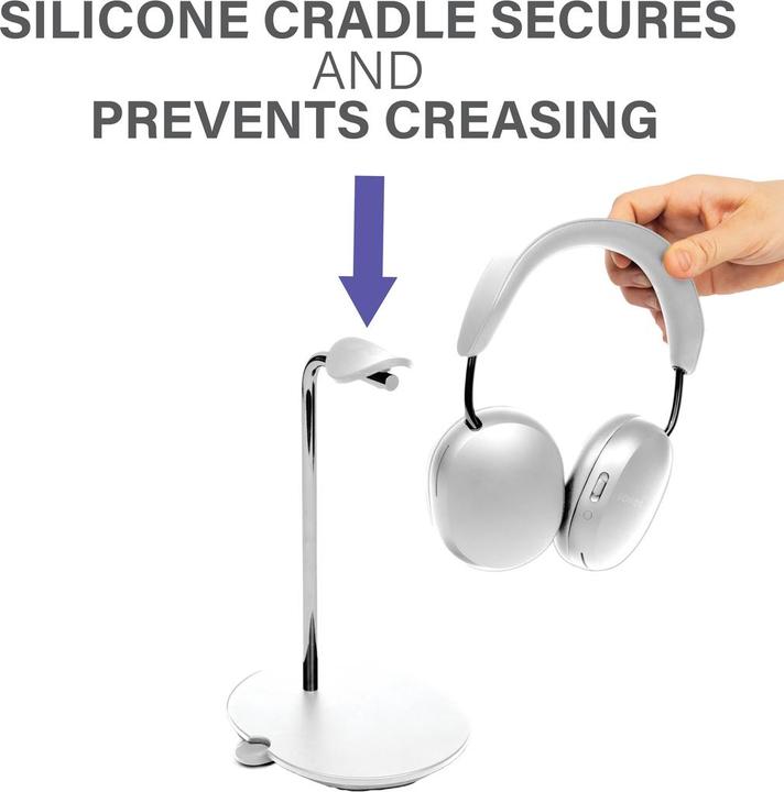 Actual product image Sanus WSHSH1-W2