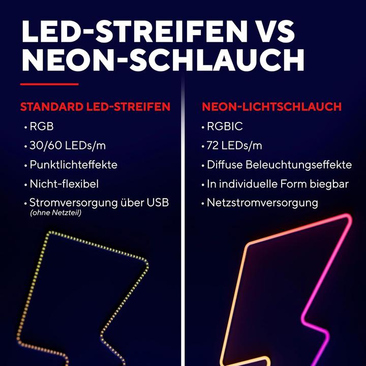 Produktbild Trust GXT904 VYBZ RGBIC 5M LED NEON L (Mehrfarbig, 500 cm, Indoor)