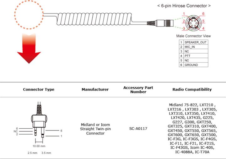 Produktbild Sena SR10 Verbindungskabel für Midland und Icom (Twin-pin Gerader Stecker)