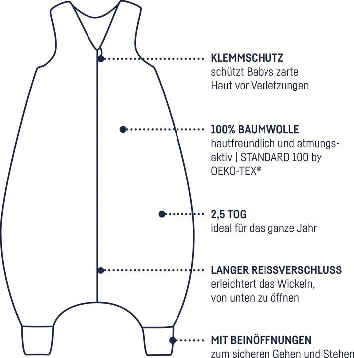 Image du produit Julius Zöllner Sac de couchage bébé année entière Jumper Jersey Tropic 104 cm (104 cm, 2.5 TOG, Toute l'année)