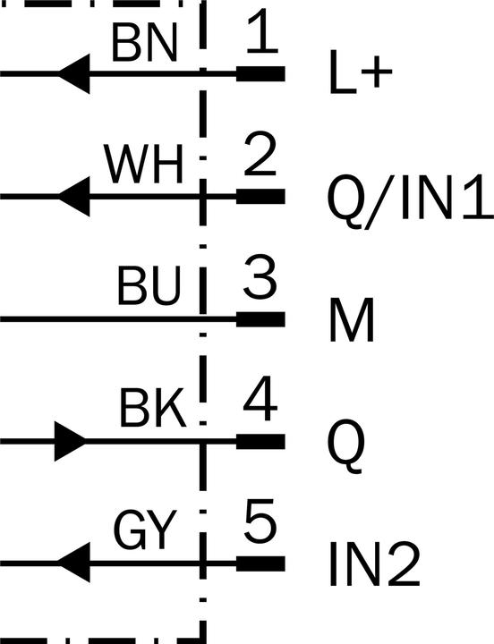 Produktbild Sick Kontrastsensor